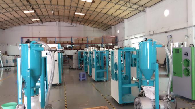 Dongguan Orste Machinery Equipment Co., Ltd. Factory Tour