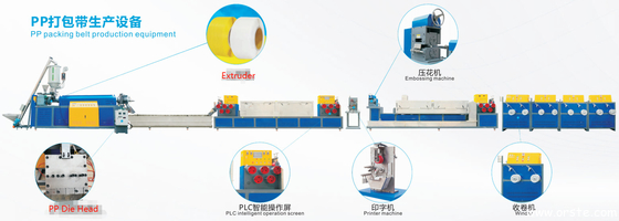 PP-2 PP-2-4 Strapping Band Belt Tape Production Line Machine with Screw Dia. 90-135