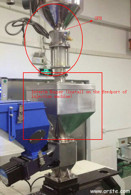 Masterbatch Color Additive Volumetric Dosing Unit Doser for plastic injection Extrusion OVD-30